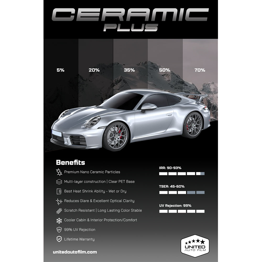 CERAMIC PLUS POSTER 24"x36"