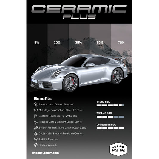 CERAMIC PLUS POSTER 24"x36"