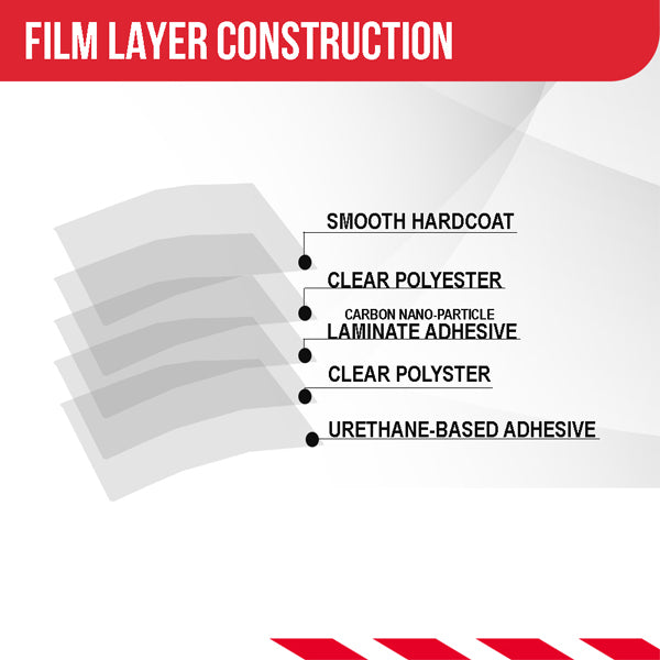 CENTURION Carbon Window Tint Film | SUPER EASY SHRINKING | 2-PLY Charcoal | 1.5mil | 30-40% IR Rejection