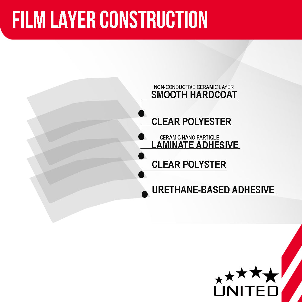 CERAMIC 2-Ply Window Tint Film l 2 mil l 90-97% IR Rejection