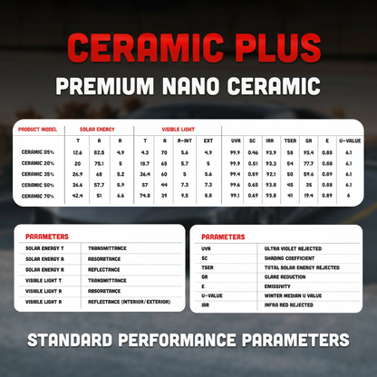 CERAMIC PLUS 2-Ply Window Tint Film | 2 mil | 90-97% IR Rejection