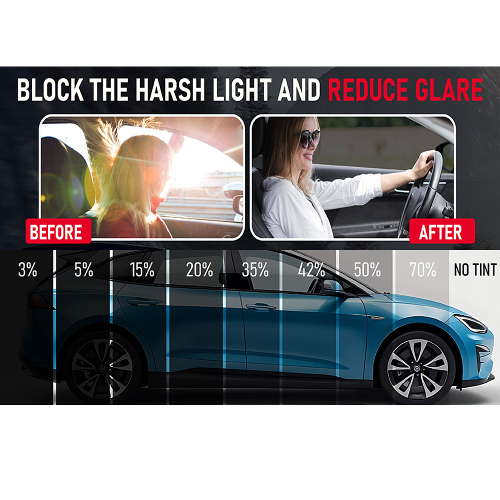 United - Max Nano 2PLY Carbon Window Film Heat Rejection (IRR) Up to 75%