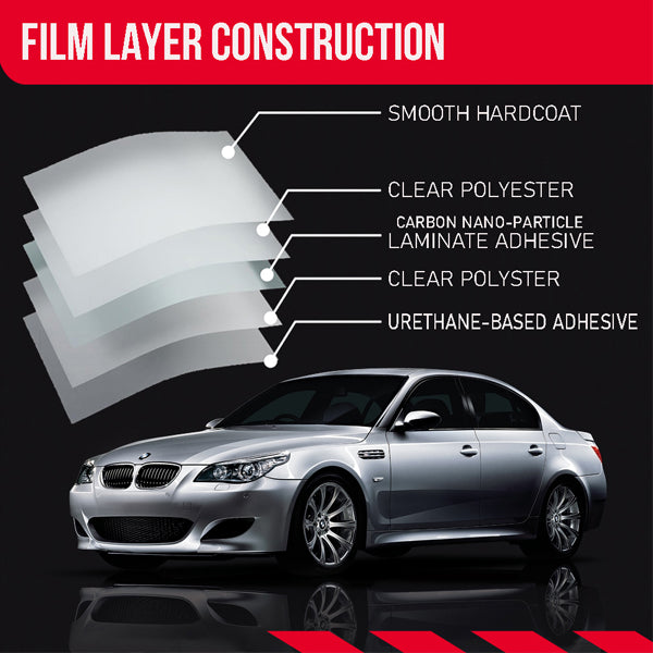MAX NANO Carbon 2PLY Window Tint Film | 2 mil | 35-75% IR Rejection (Wide Spectrum)
