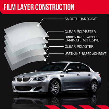MAX NANO Carbon 2PLY Window Tint Film | 2 mil | 35-75% IR Rejection (Wide Spectrum)