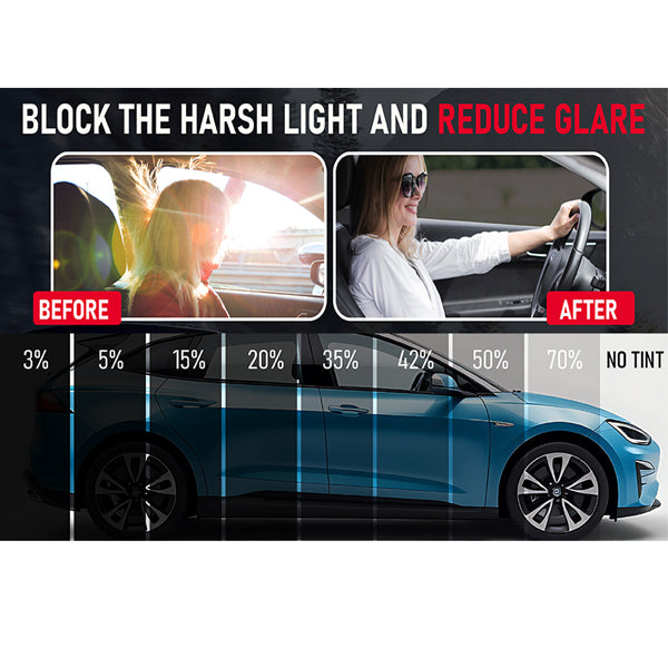 MAX NANO Carbon 2PLY Window Tint Film | 2 mil | 35-75% IR Rejection (Wide Spectrum)