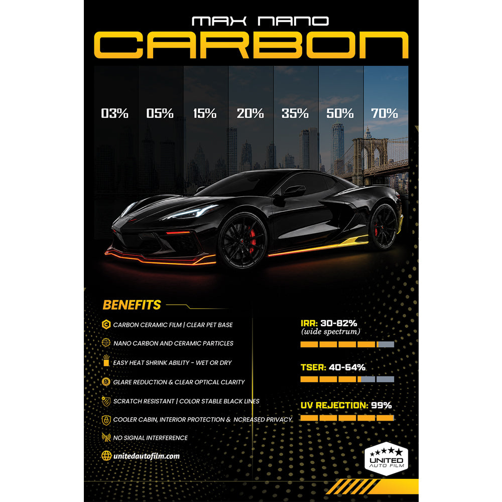 MAX NANO CARBON POSTER 24"x36"
