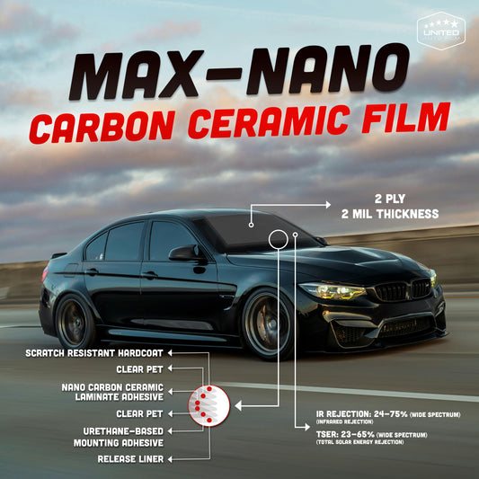 MAX NANO Carbon 2PLY Window Tint Film | 2 mil | 35-75% IR Rejection (Wide Spectrum)