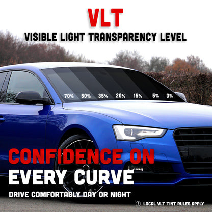 MAX NANO Carbon 2PLY Window Tint Film | 2 mil | 35-75% IR Rejection (Wide Spectrum)