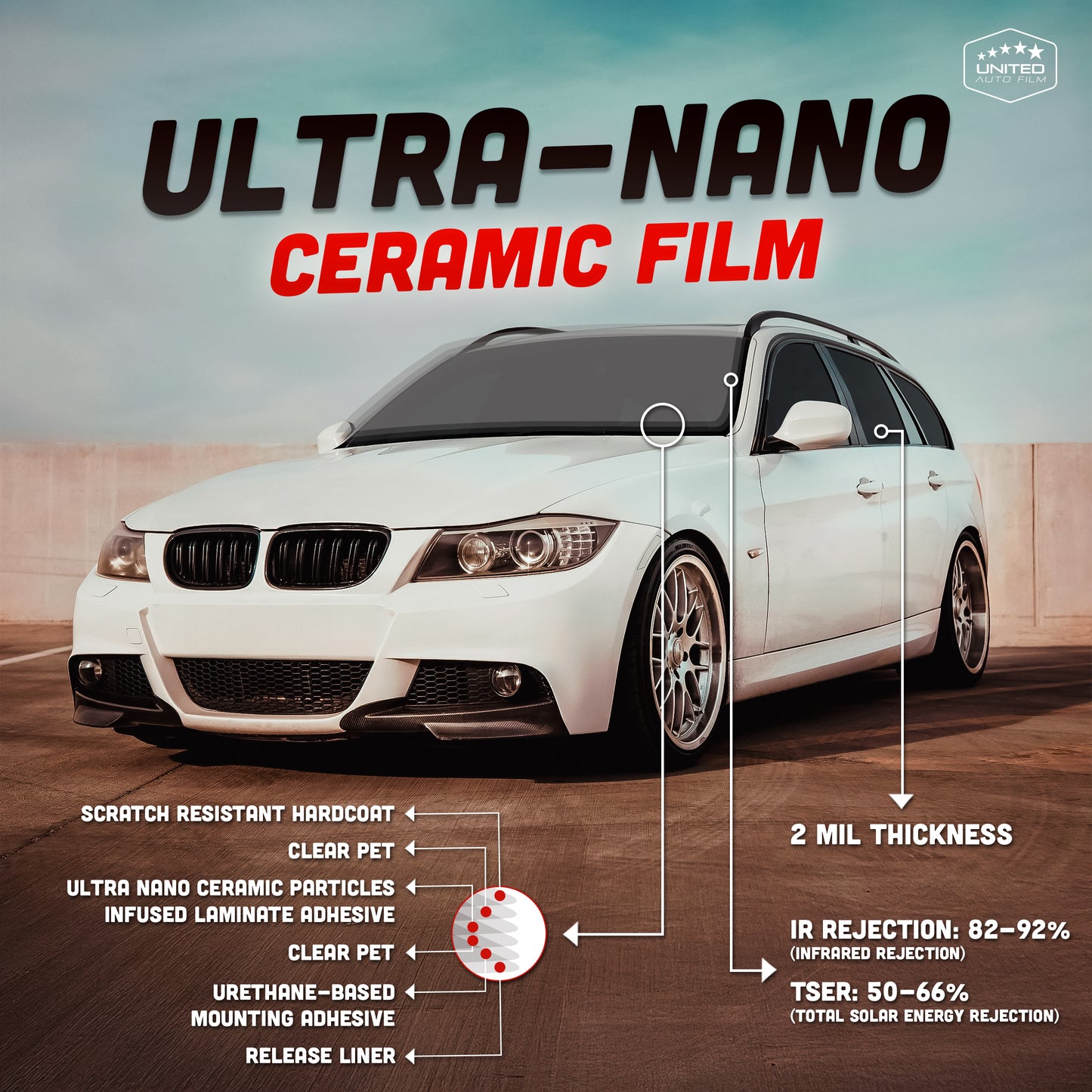 ULTRA NANO CERAMIC 2-Ply Window Tint Film | 2 mil | 80-95% IR Rejection