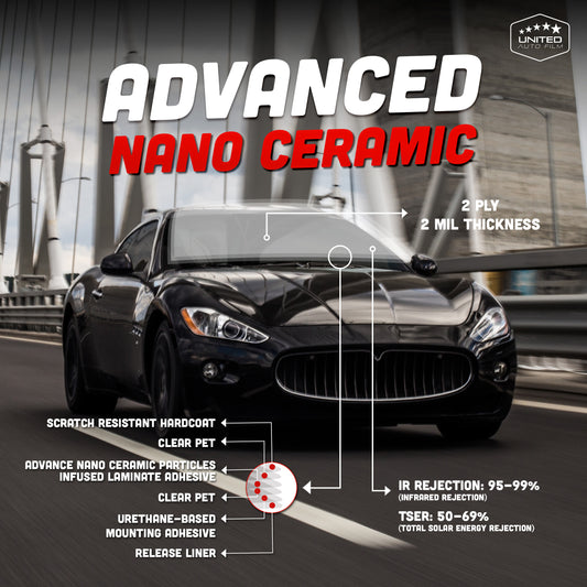 Advanced Nano Ceramic 2-Ply Window Tint Film | 2 mil | 95-99% IR Rejection