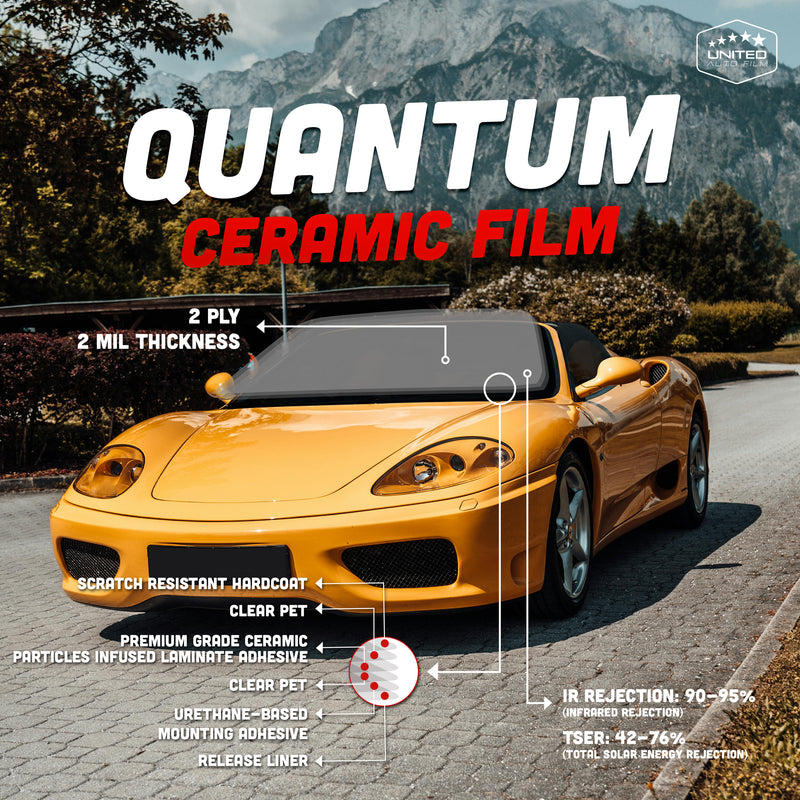 Quantum Ceramic
