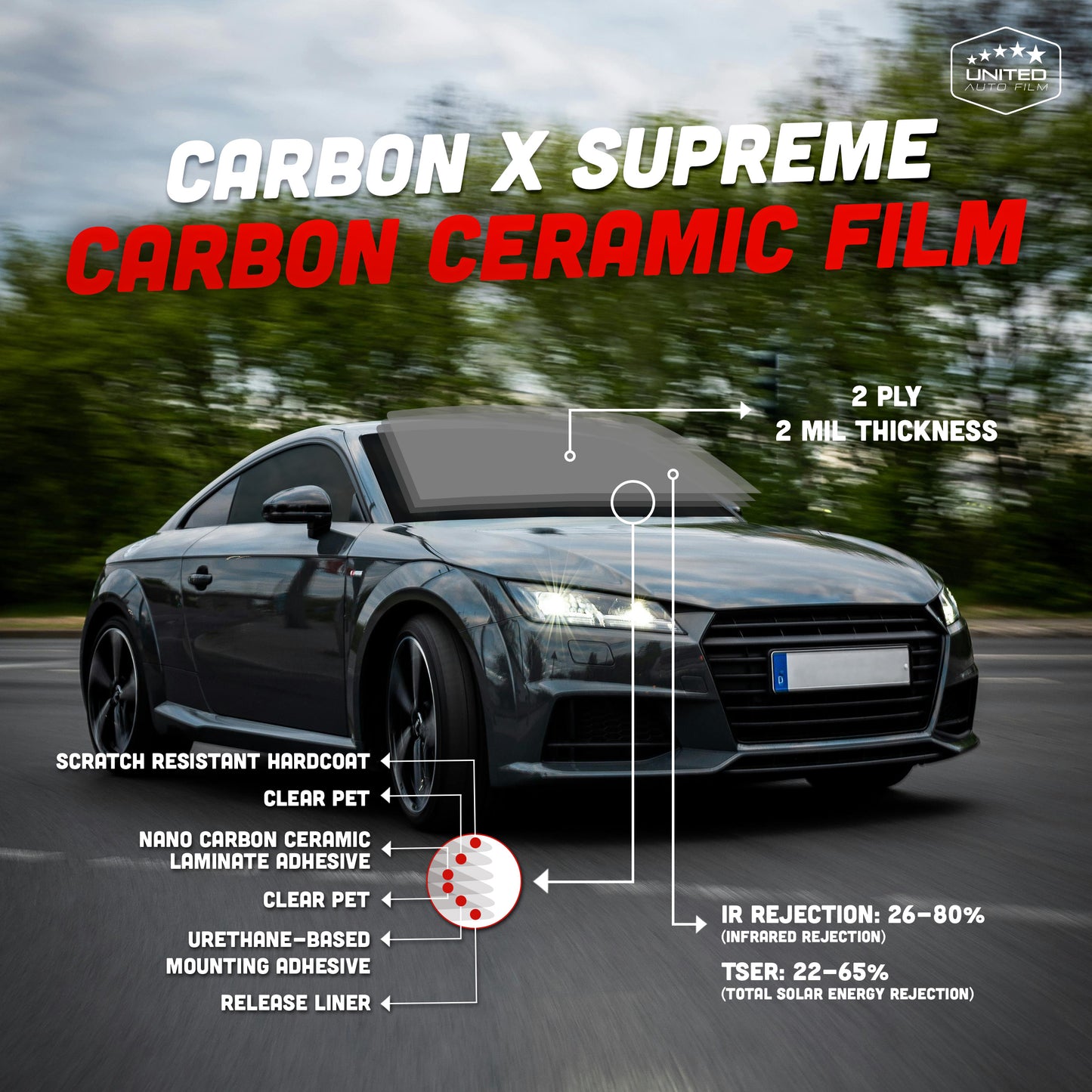 CARBON X SUPREME 2-Ply Window Tint - 2mil - 30-78% IR Rejection - Super Shrinkage