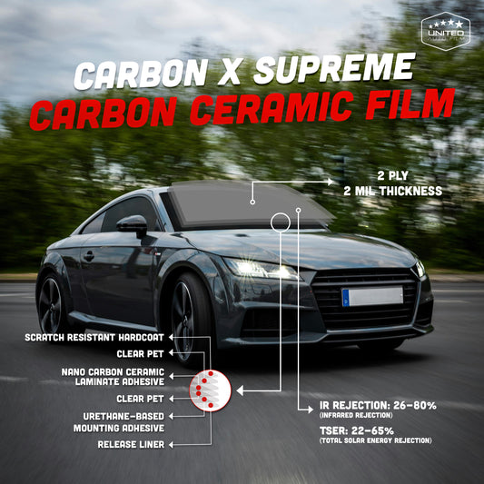 CARBON X SUPREME 2-Ply Window Tint - 2mil - 30-78% IR Rejection - Super Shrinkage