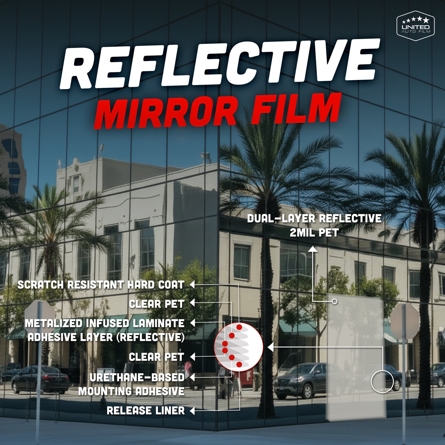 Reflective Mirror Window Film – 2mil – Dual Reflective & One-Way