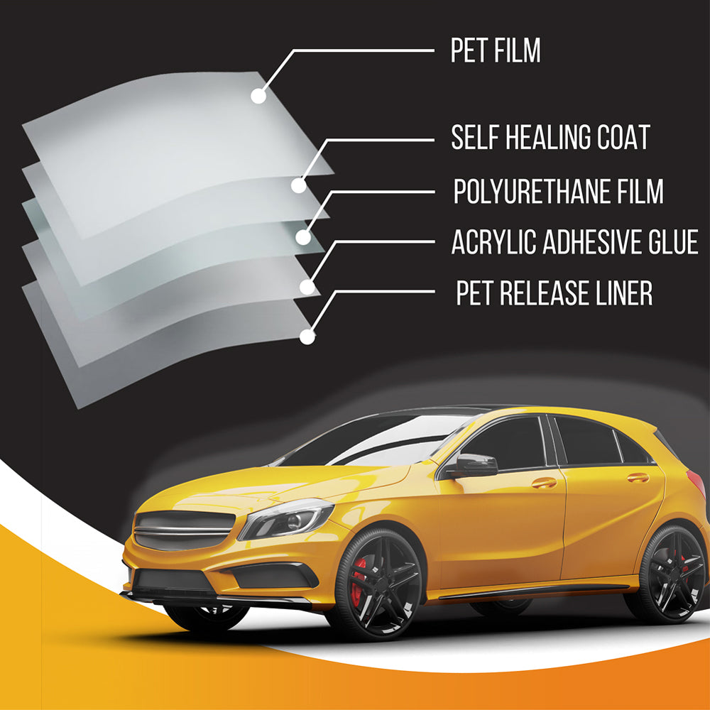 United Auto Film Paint Protection Film (PPF) - Gloss or Matte Finish