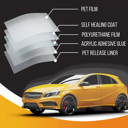 Paint Protection Film (PPF) - Clear Gloss or Matte Finish