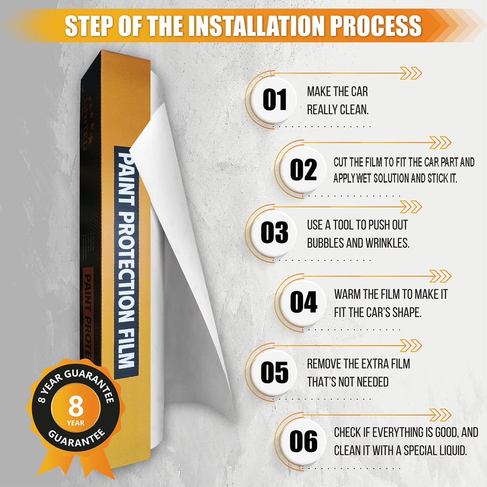 United Auto Film Paint Protection Film (PPF) - Gloss or Matte Finish