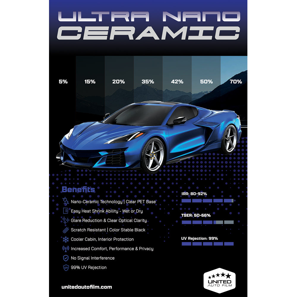 ULTRA NANO CERAMIC POSTER 24"x36"