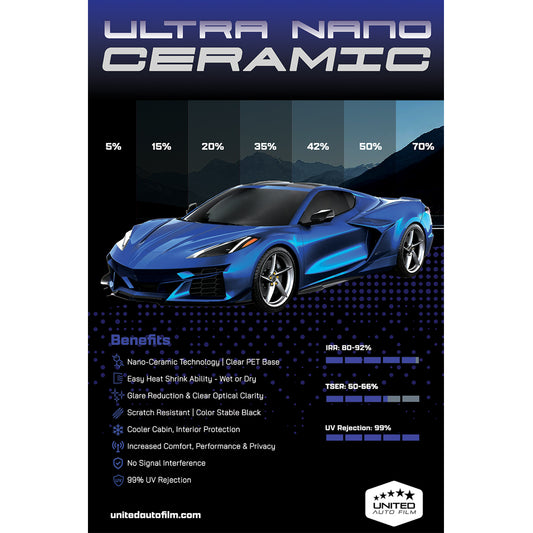 ULTRA NANO CERAMIC POSTER 24"x36"
