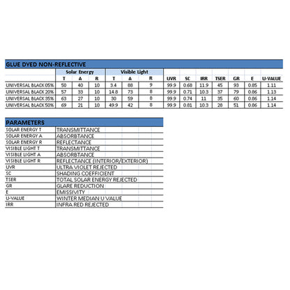 UNIVERSAL BLACK 1-PLY Dyed Window Tint Film